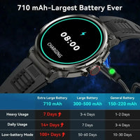 Recém Lançado no Brasil - Smartwatch V69 Power: Tecnologia de Ponta para um Estilo de Vida Moderno