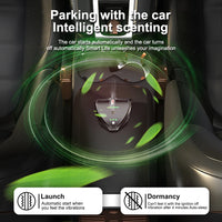 Lançamento 2024: Difusor Automático Inteligente de Aromas para Carro!