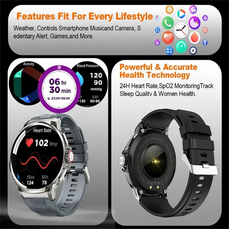 Recém Lançado no Brasil - Smartwatch V69 Power: Tecnologia de Ponta para um Estilo de Vida Moderno